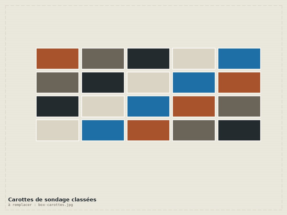 Carottes de sondage classées par EMF Consulting
