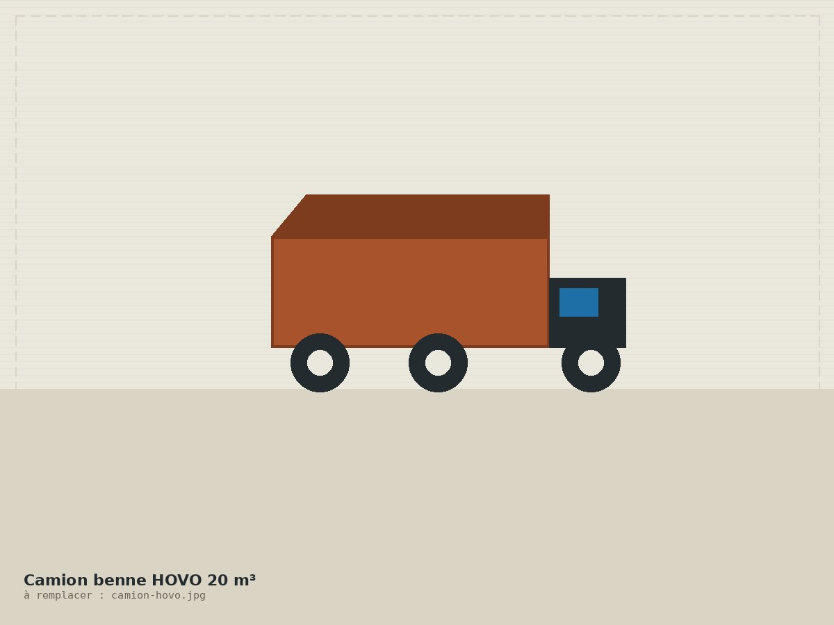 Camion benne HOVO de EMF Consulting